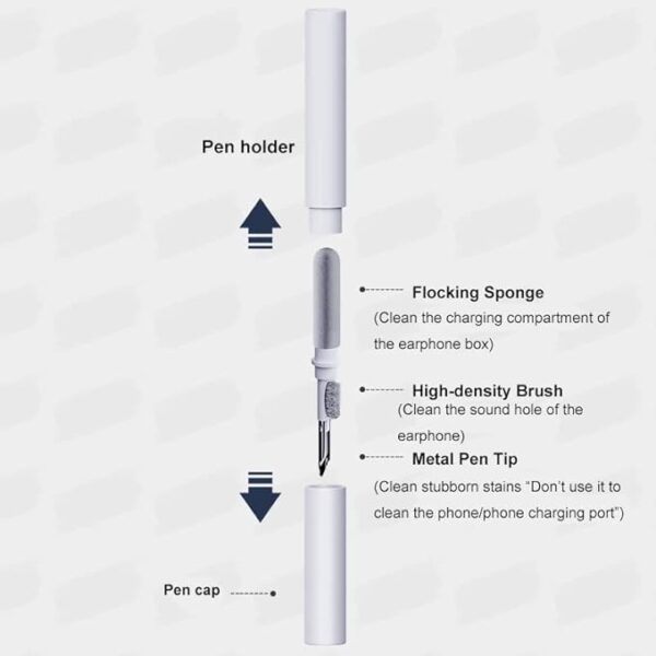 3-in-1 Cleaner kit  Multifunctional Cleaning Tool - Image 3