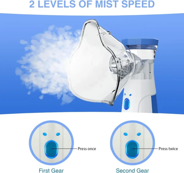 Portable Handheld Mesh Nebulizer for adults & Kids or Infants - Image 5