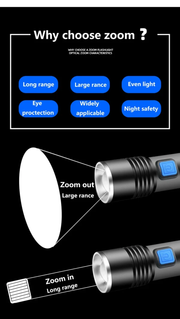 K31 USB Rechargeable LED Flash Light Flashlight - Image 9