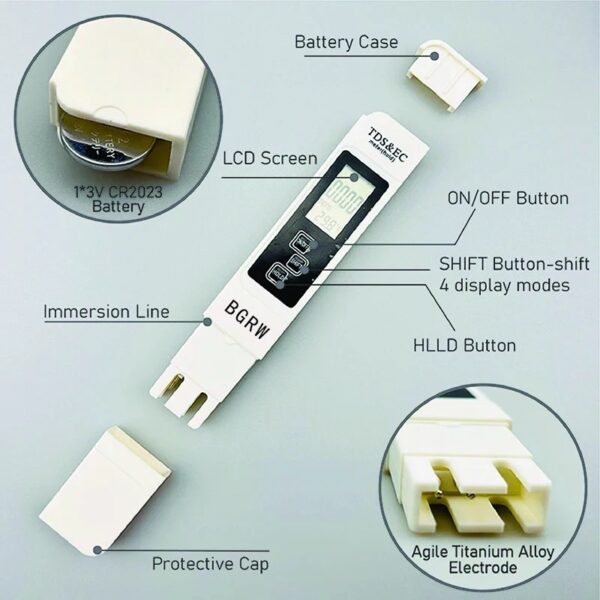 EC TDS Meter Digital LCD Pen Tester | Water Quality Monitor Purity Measure Tool - Image 8