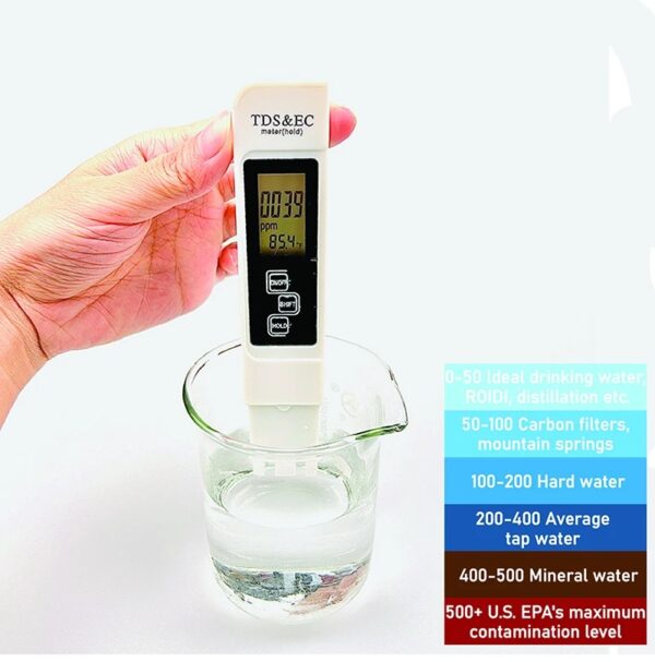 EC TDS Meter Digital LCD Pen Tester | Water Quality Monitor Purity Measure Tool - Image 10