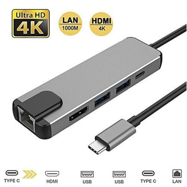 Type C to 5 In 1 HUB (LAN + TYPE-C + HDMI + USB3.0*2) - Image 2