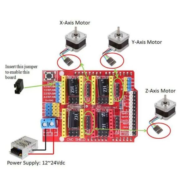 Cnc Board V3 A4988 Stepper Motor Driver Expansion Board For Arduino